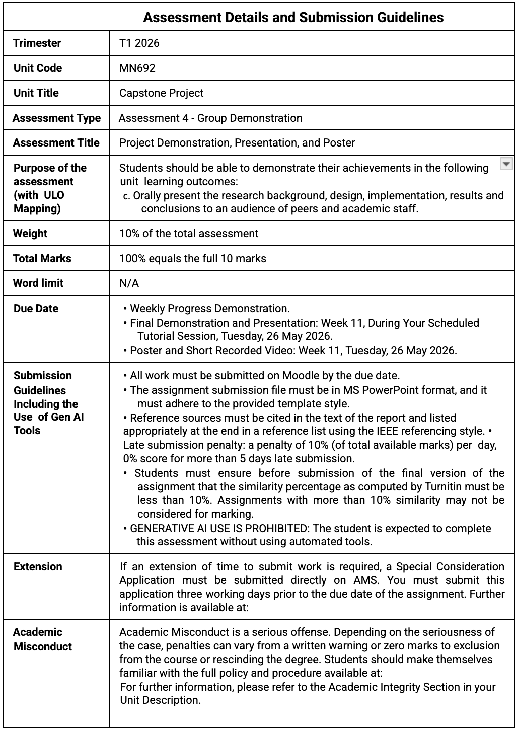 MN692 Assessment 4 Assignment 1